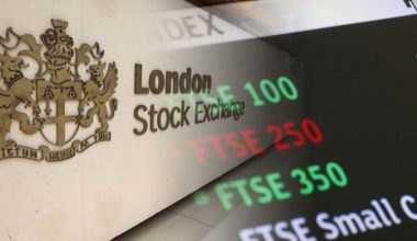 Saham Inggris naik, FTSE 100 naik 1,03 persen